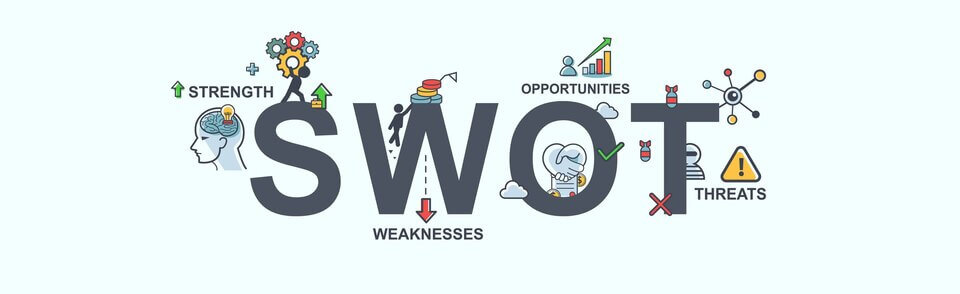 SWOT_Analizi_Diagramı - İşletmenin güçlü ve zayıf yönlerini, fırsatları ve tehditleri gösteren bir SWOT analizi diagramı